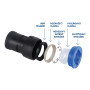 IRIMON esyLOCK - T-kus s odbočkou na QJ / 32x20 mm