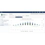 Hunter HC 6 s webovým softwarem Hydrawise - WiFi, 6 sekcí, bez trafa